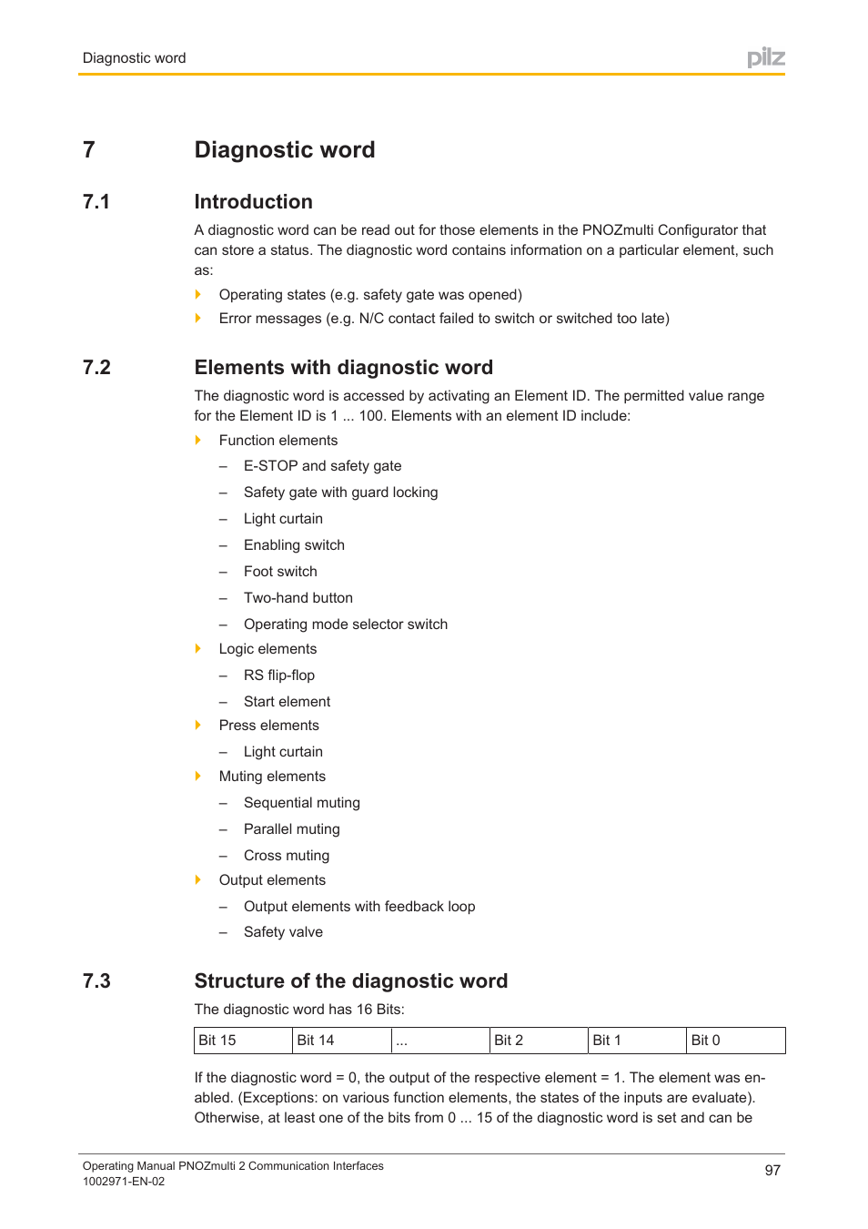 7 diagnostic word, 1 introduction, 2 elements with diagnostic word | 3 structure of the diagnostic word, Section 7, Diagnostic word, Introduction, Elements with diagnostic word, Structure of the diagnostic word, 7diagnostic word | Pilz PNOZ m B0 User Manual | Page 97 / 157