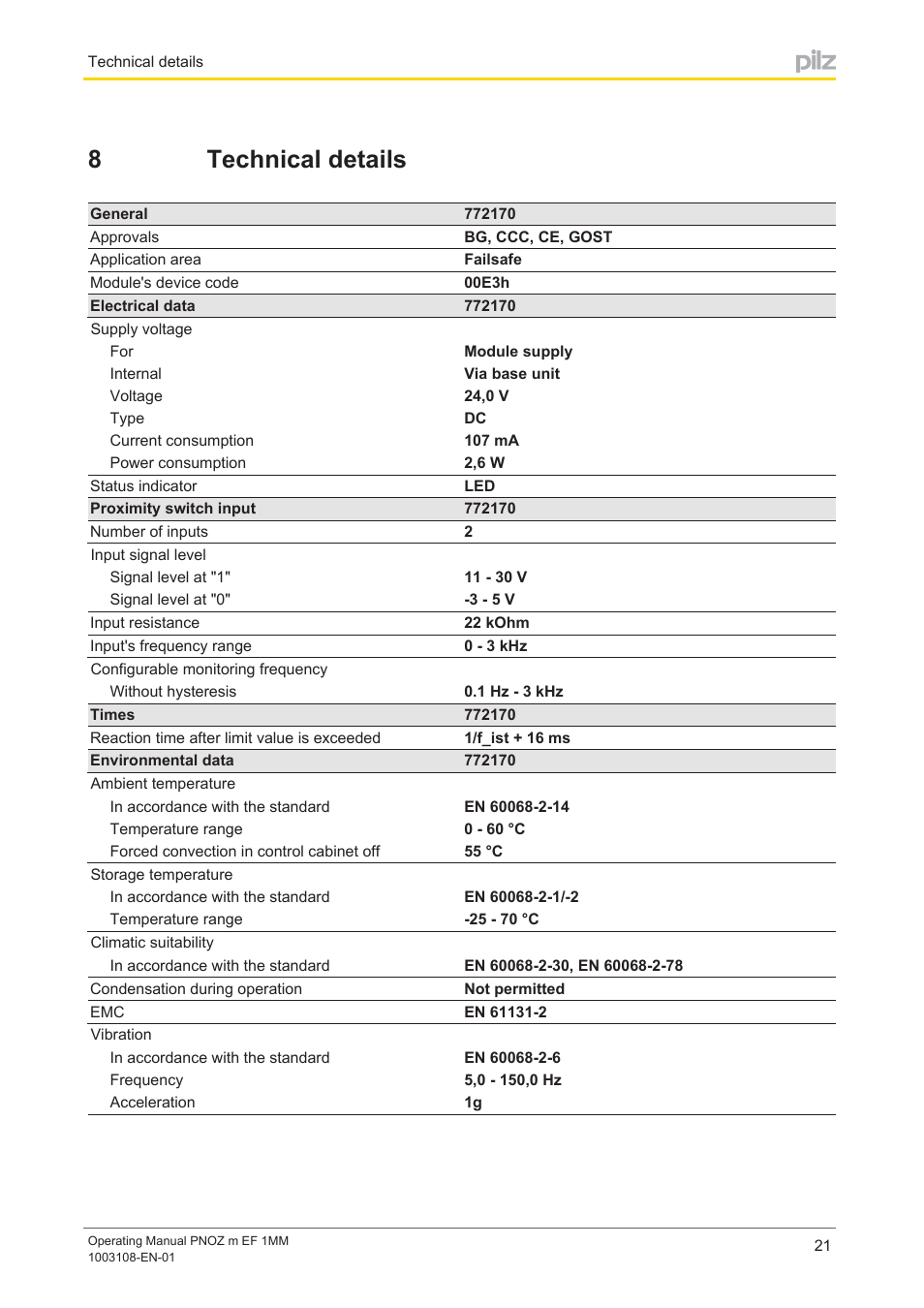 8 technical details, Section 8, Technical details | 8technical details | Pilz PNOZ m EF 1MM User Manual | Page 21 / 26