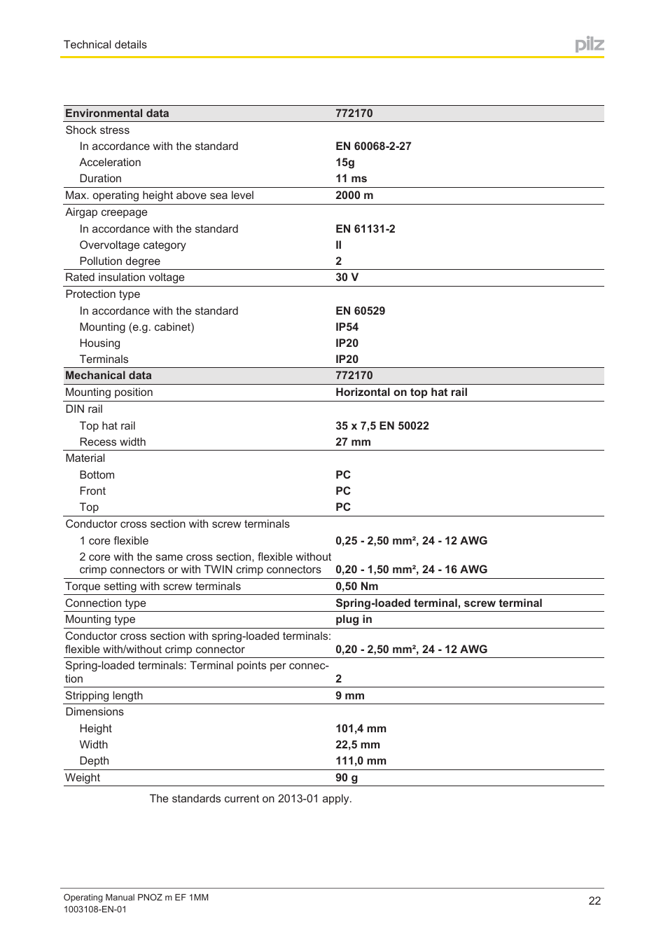 Pilz PNOZ m EF 1MM User Manual | Page 22 / 26