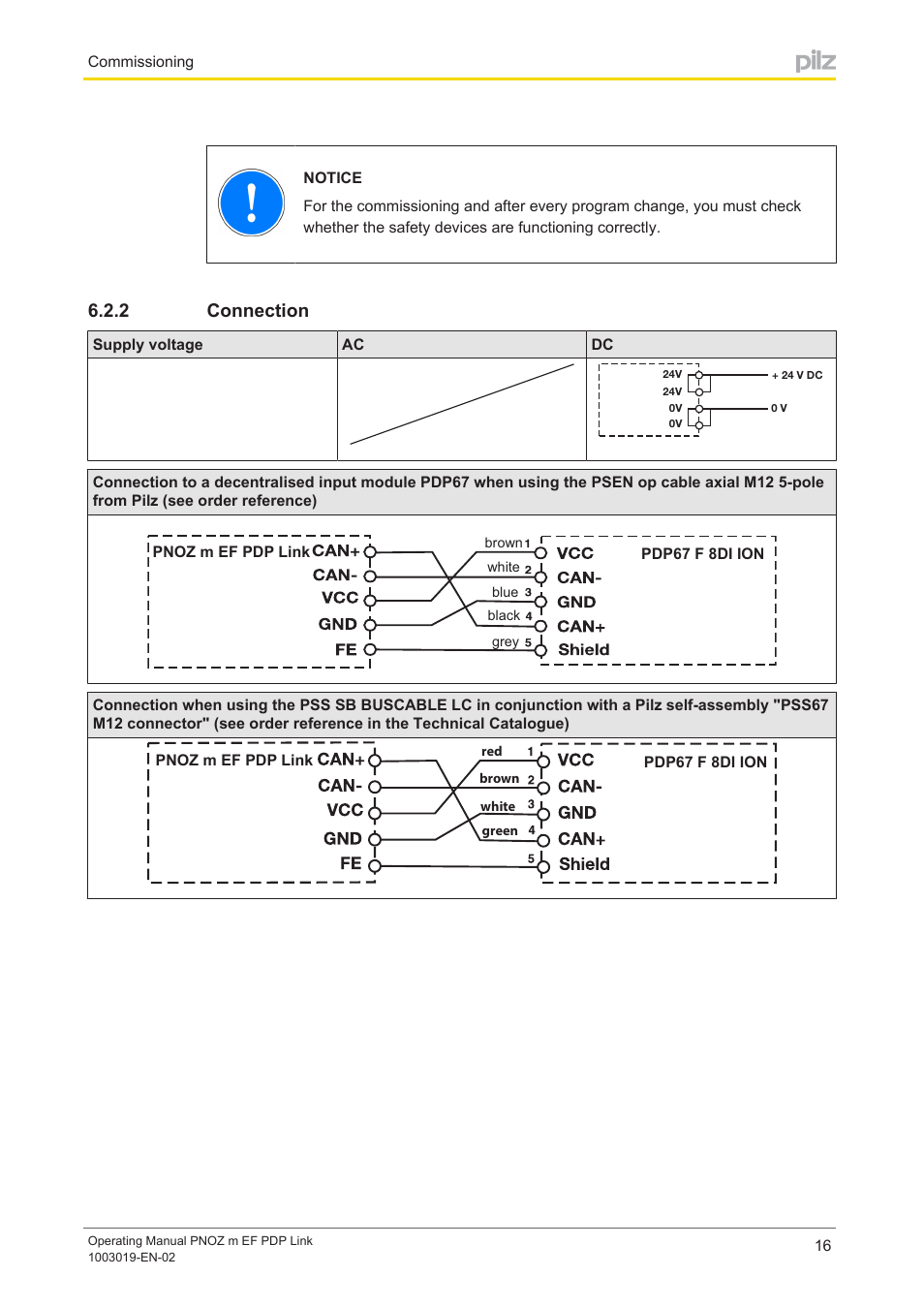 2 connection, Connection | Pilz PNOZ m EF PDP Link User Manual | Page 16 / 27