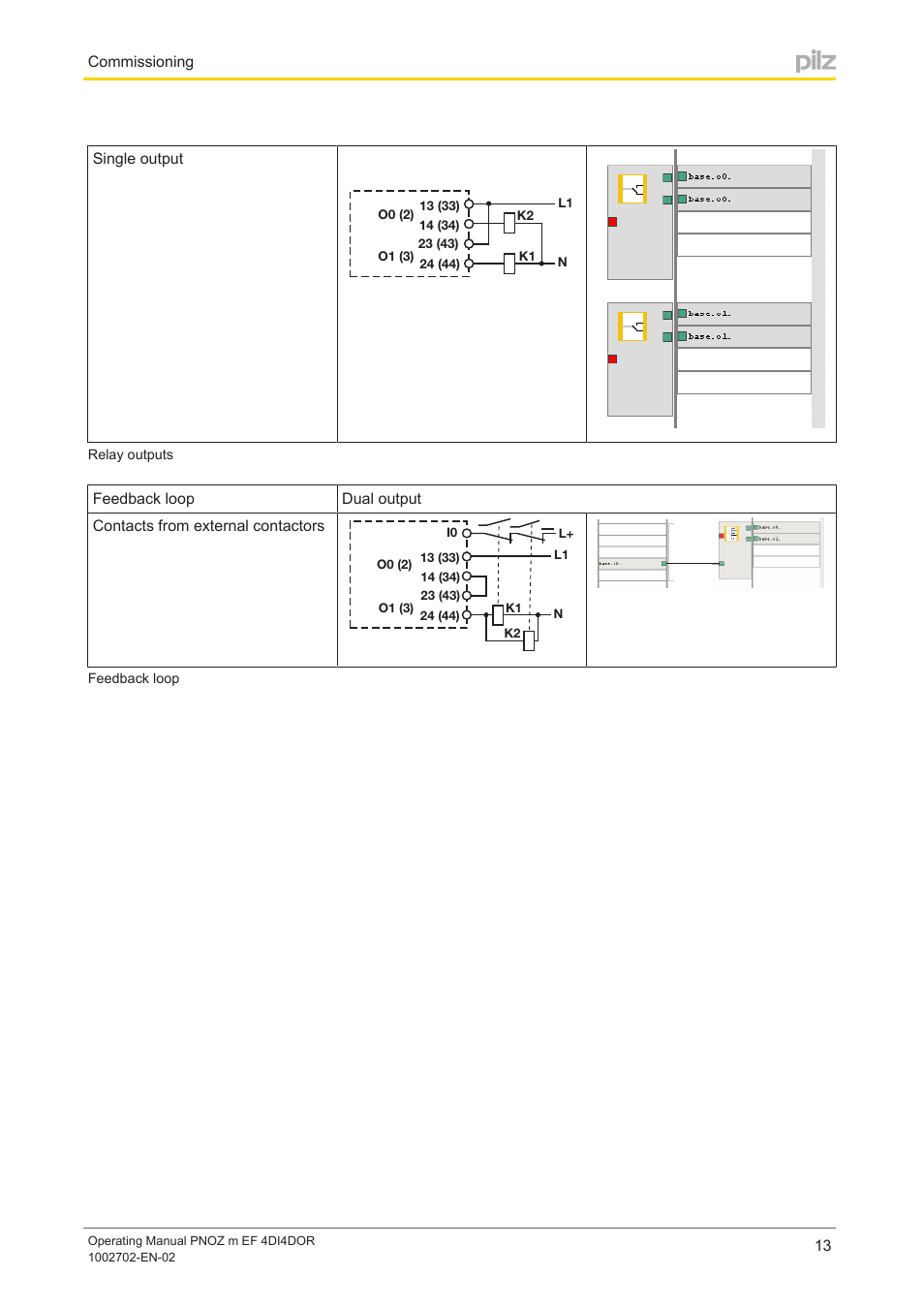 Pilz PNOZ m EF 4DI4DOR User Manual | Page 13 / 22