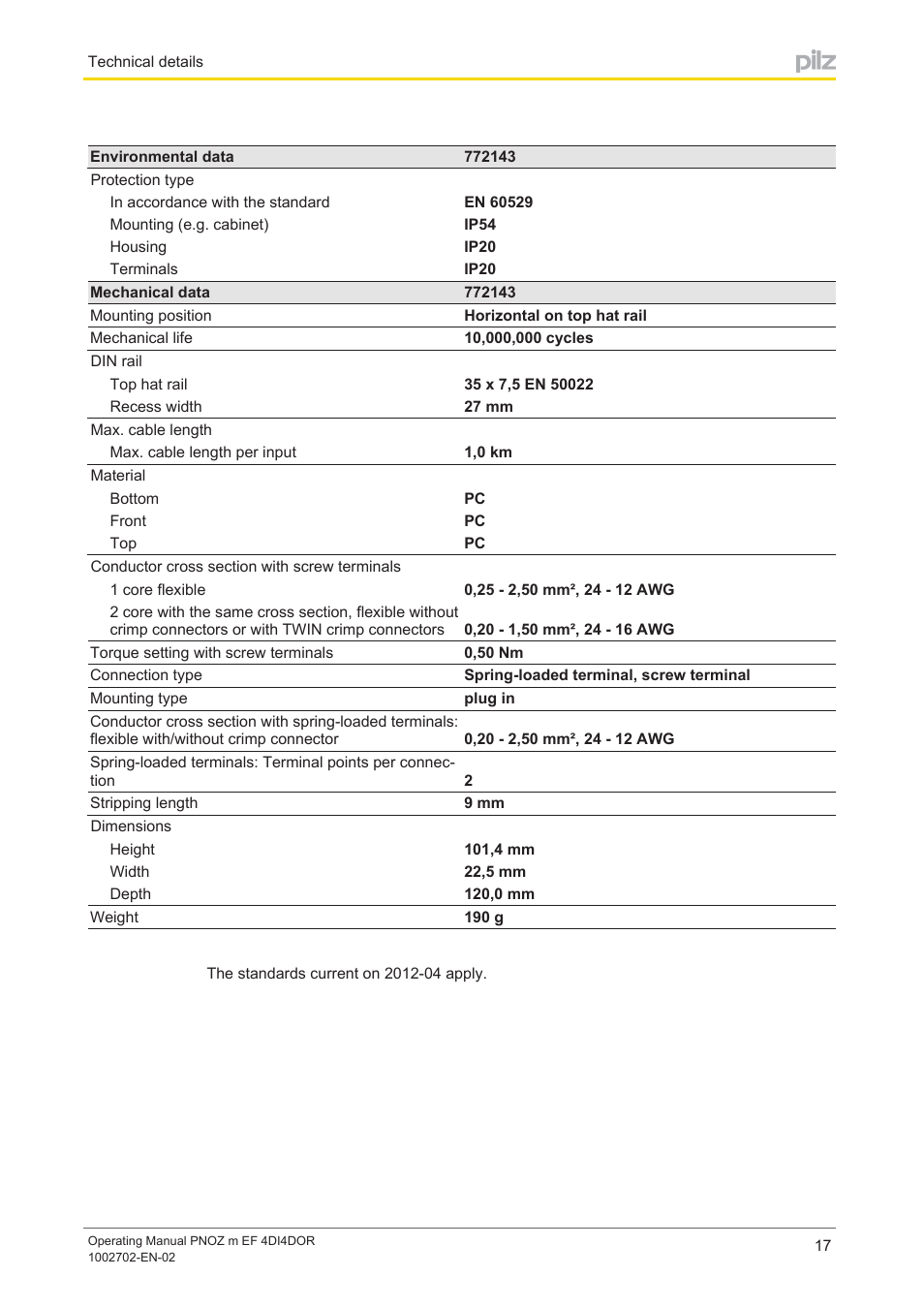 Pilz PNOZ m EF 4DI4DOR User Manual | Page 17 / 22