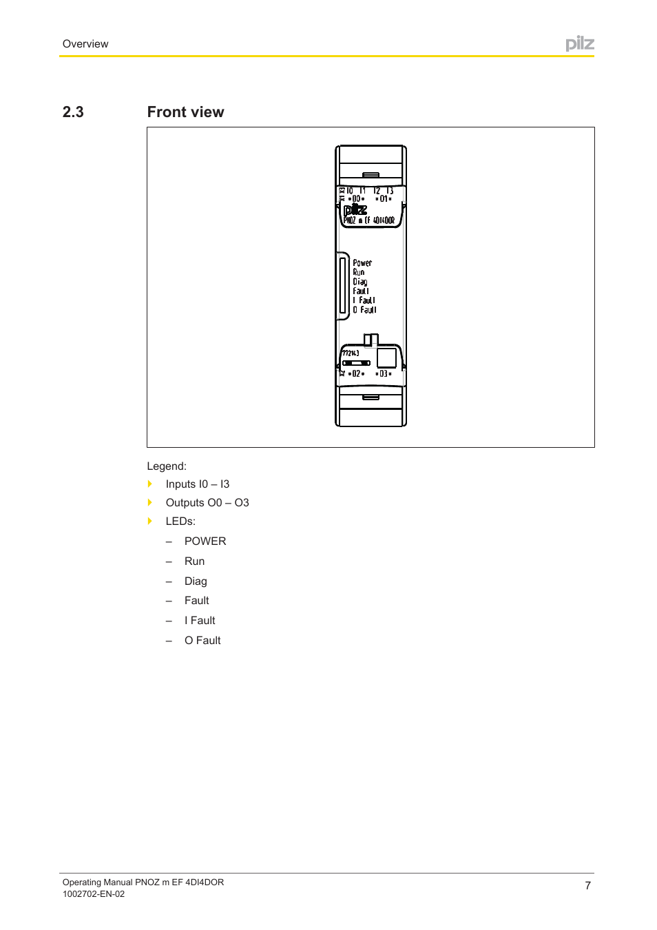 3 front view, Front view | Pilz PNOZ m EF 4DI4DOR User Manual | Page 7 / 22