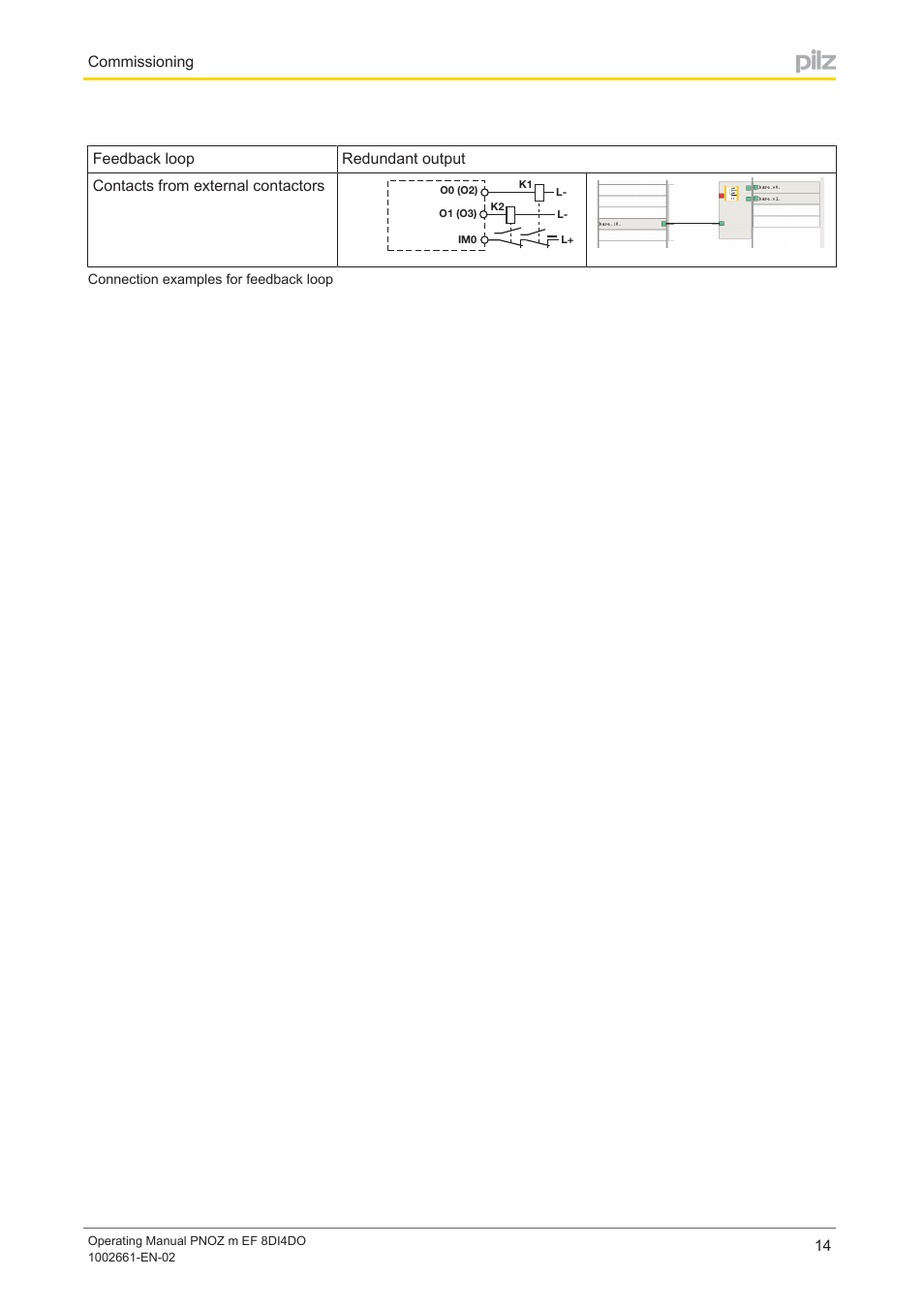 Commissioning | Pilz PNOZ m EF 8DI4DO User Manual | Page 14 / 22