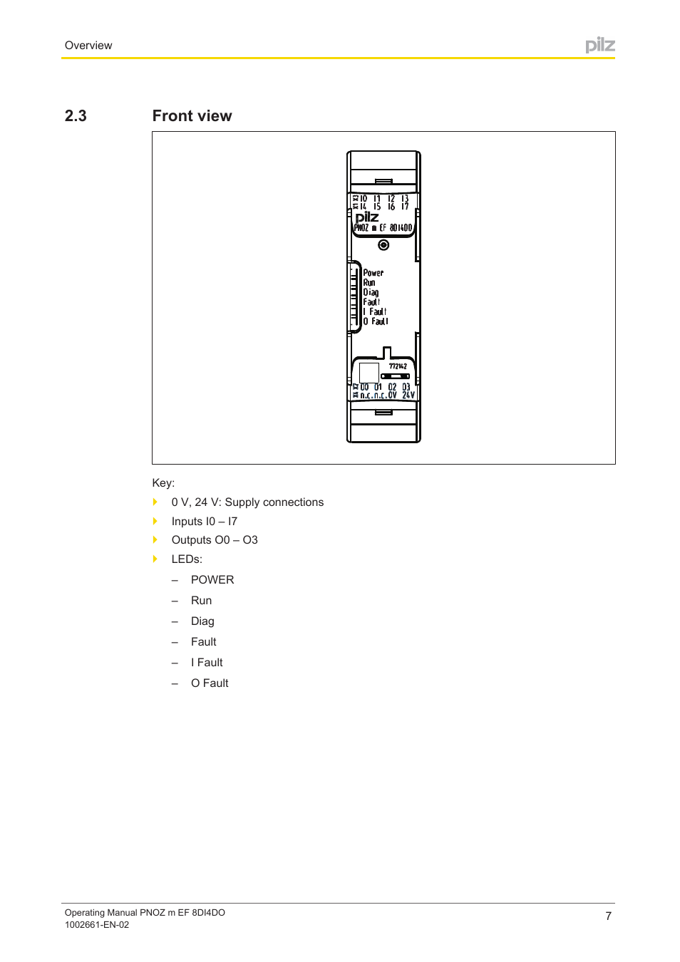 3 front view, Front view | Pilz PNOZ m EF 8DI4DO User Manual | Page 7 / 22