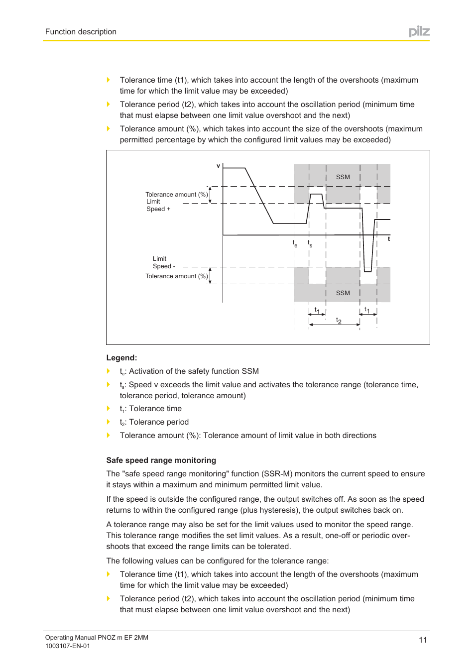 Pilz PNOZ m EF 2MM User Manual | Page 11 / 26