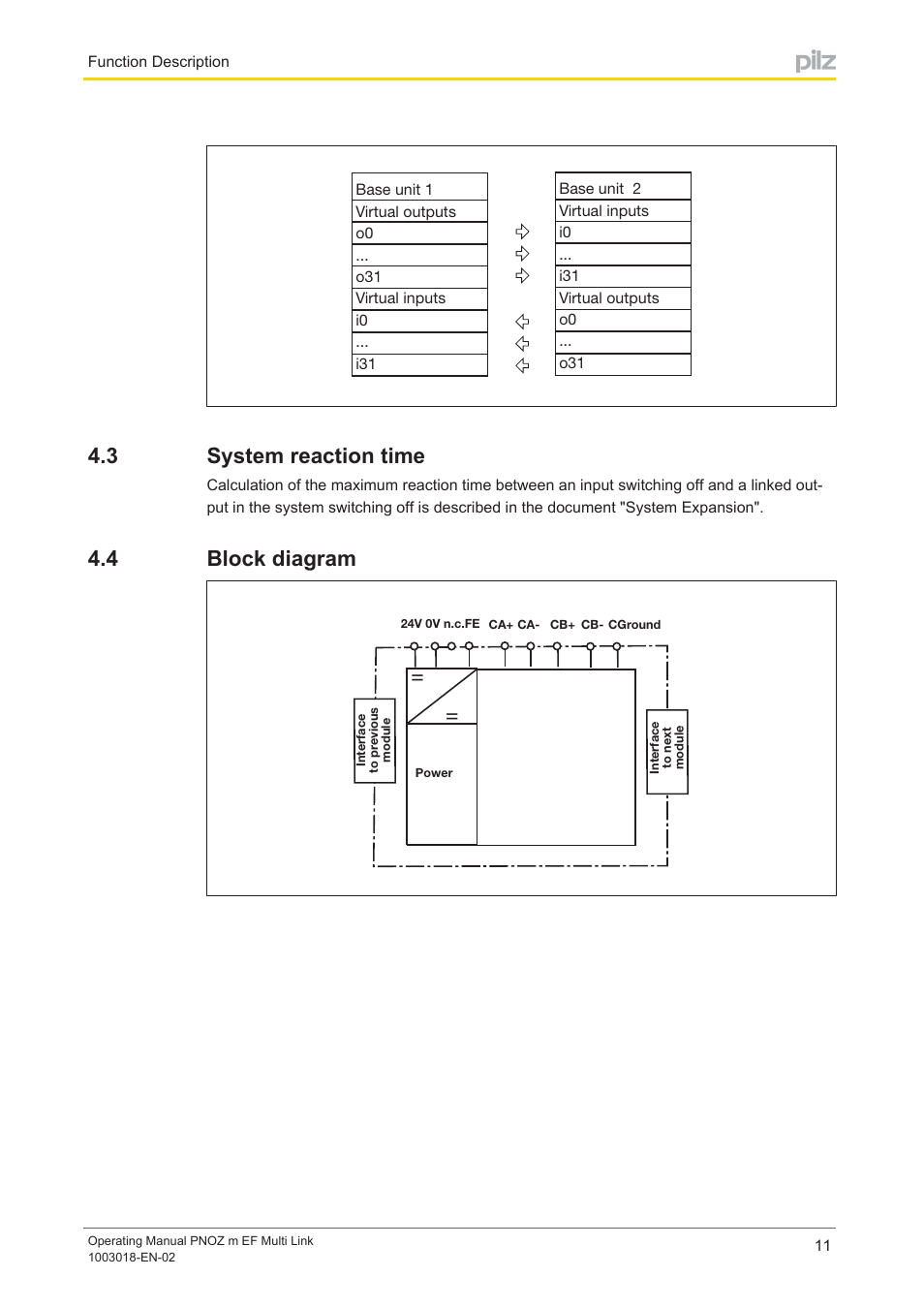 3 system reaction time, 4 block diagram, System reaction time | Block diagram | Pilz PNOZ m EF Multi Link User Manual | Page 11 / 22