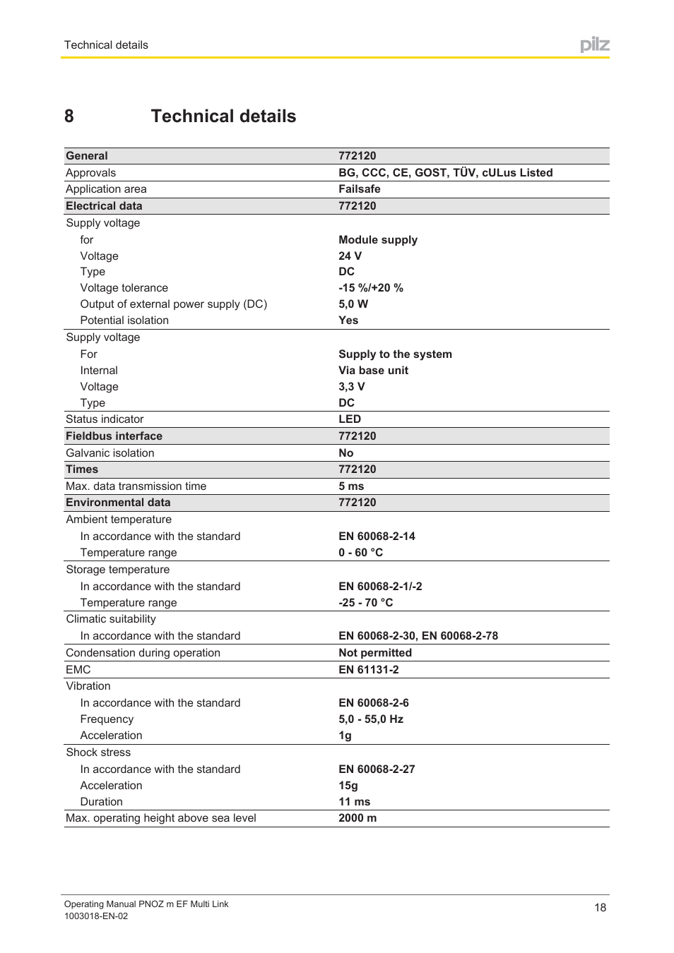 8 technical details, Section 8, Technical details | 8technical details | Pilz PNOZ m EF Multi Link User Manual | Page 18 / 22