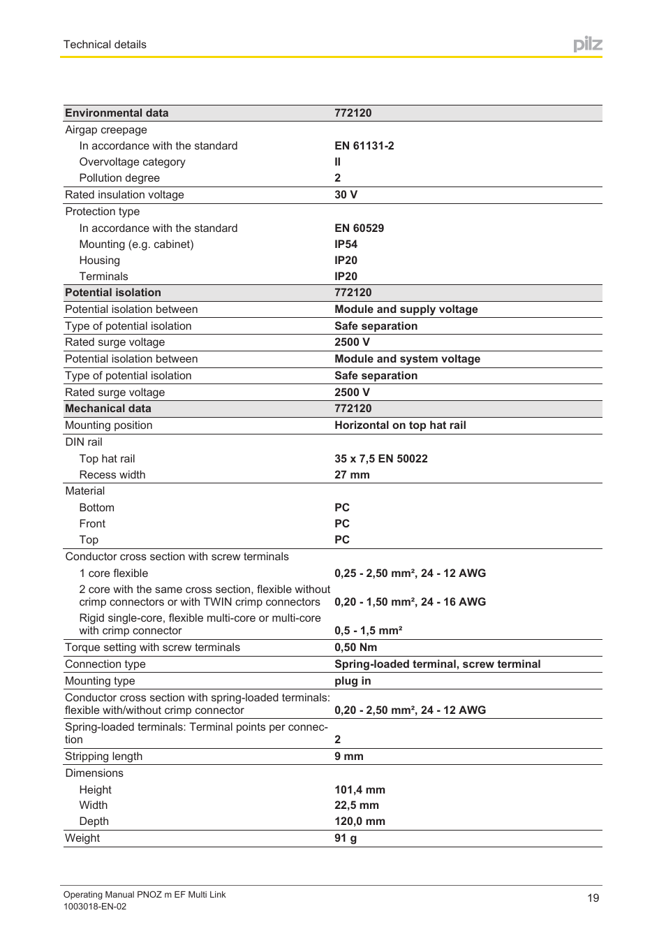 Pilz PNOZ m EF Multi Link User Manual | Page 19 / 22