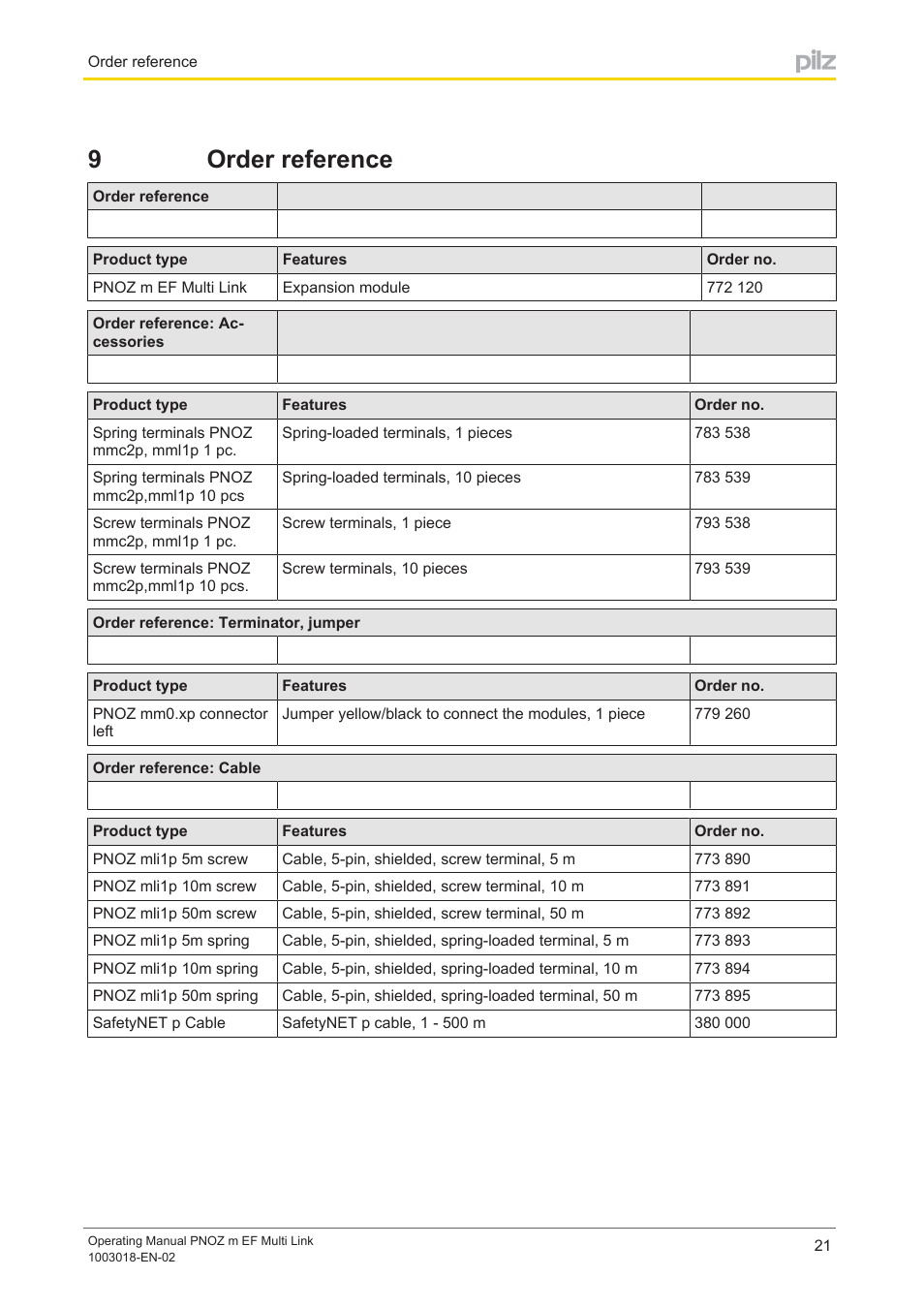 9 order reference, Section 9, Order reference | 9order reference | Pilz PNOZ m EF Multi Link User Manual | Page 21 / 22