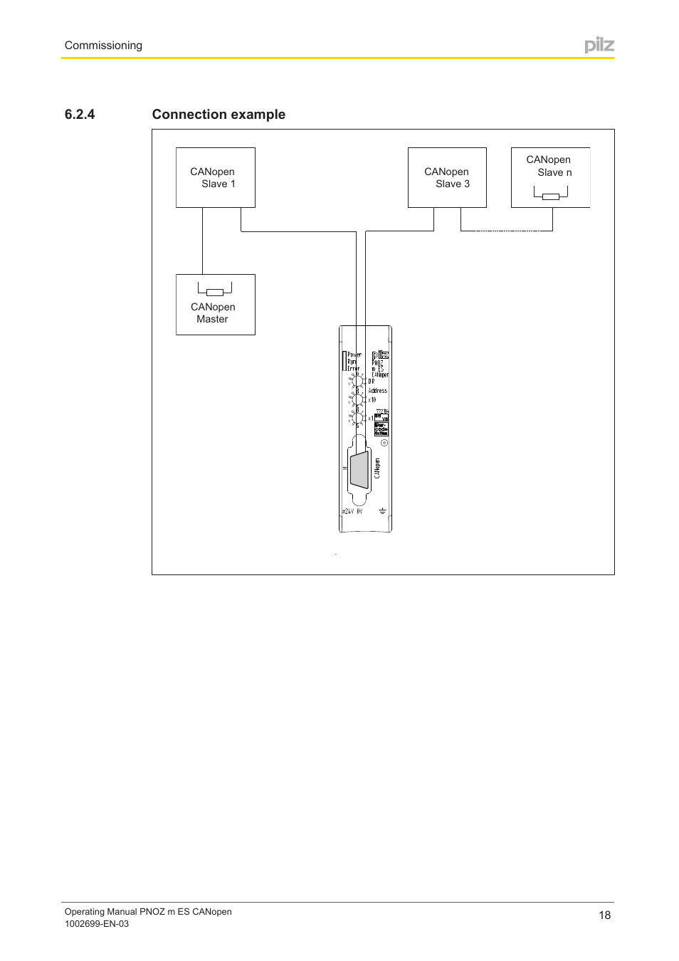 4 connection example, Connection example | Pilz PNOZ m ES CANopen User Manual | Page 18 / 24