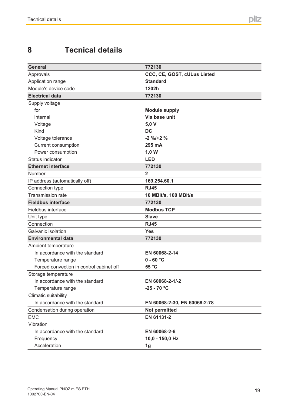 8 tecnical details, Section 8, Tecnical details | 8tecnical details | Pilz PNOZ m ES ETH User Manual | Page 19 / 22