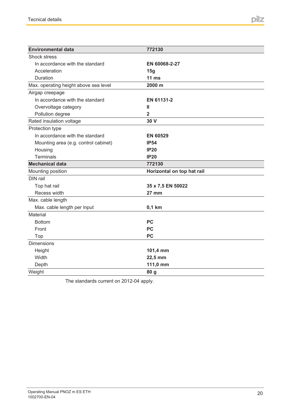 Pilz PNOZ m ES ETH User Manual | Page 20 / 22