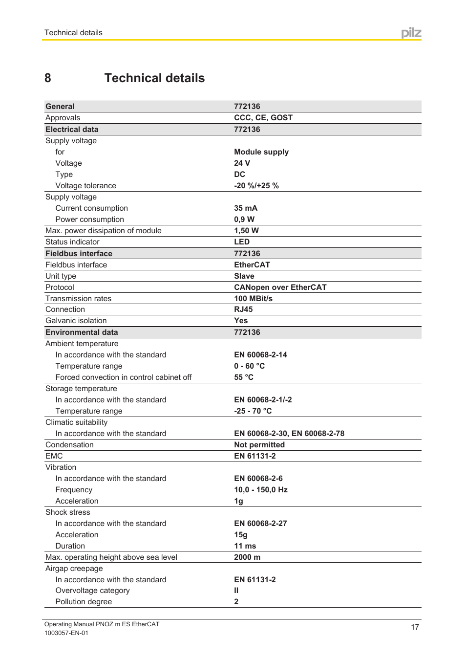 8 technical details, Section 8, Technical details | Pilz PNOZ m ES EtherCAT User Manual | Page 17 / 20