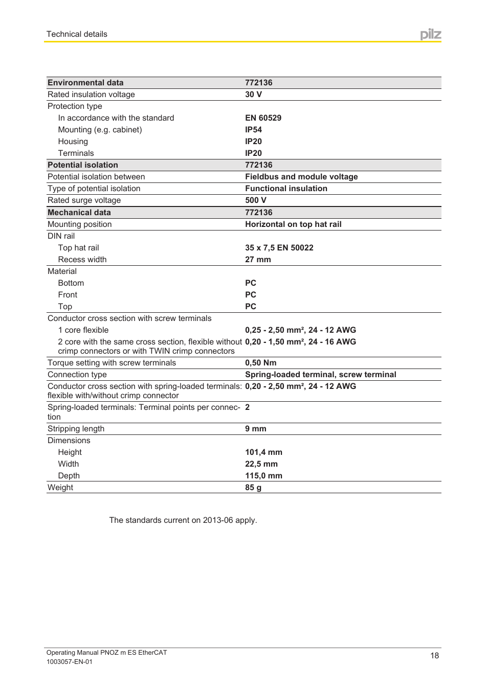 Pilz PNOZ m ES EtherCAT User Manual | Page 18 / 20
