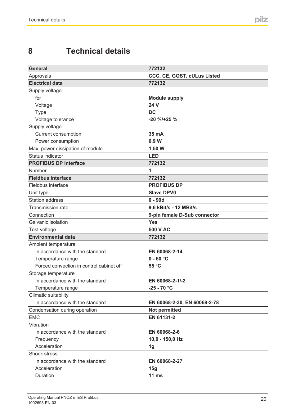 8 technical details, Section 8, Technical details | 8technical details | Pilz PNOZ m ES Profibus User Manual | Page 20 / 23