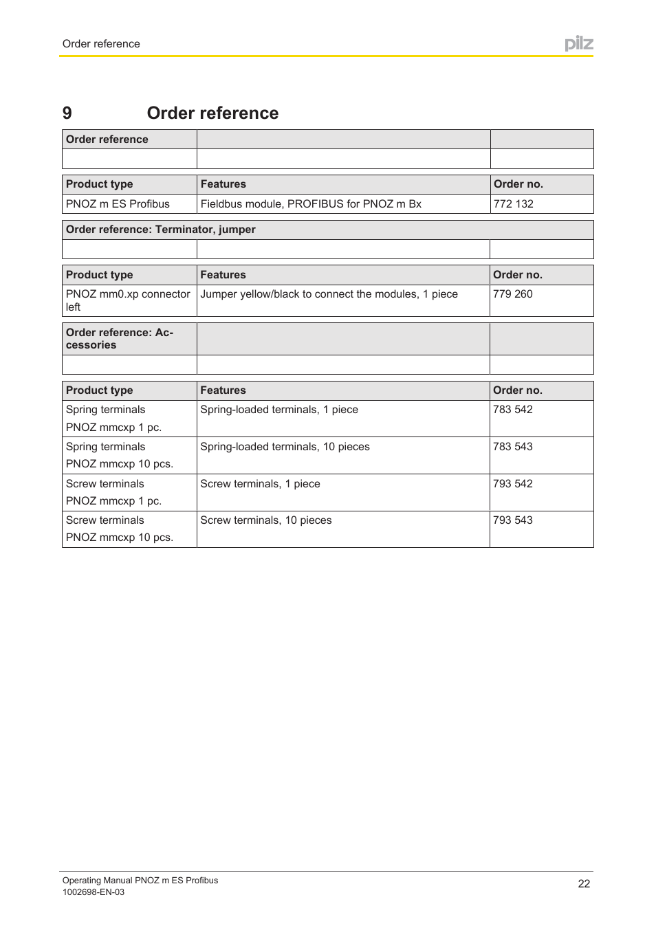 9 order reference, Section 9, Order reference | 9order reference | Pilz PNOZ m ES Profibus User Manual | Page 22 / 23