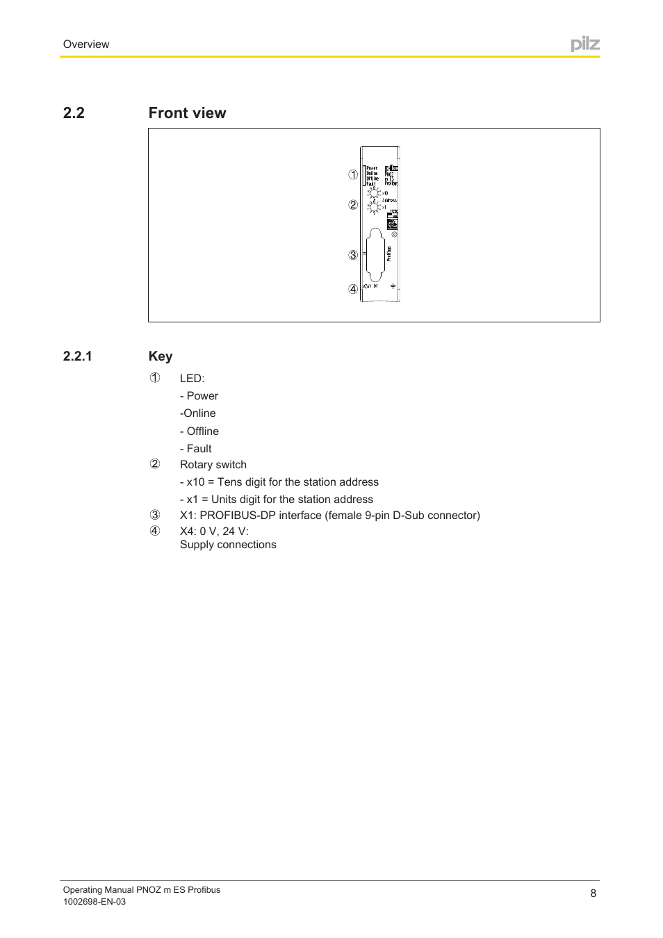 2 front view, 1 key, Front view | Pilz PNOZ m ES Profibus User Manual | Page 8 / 23