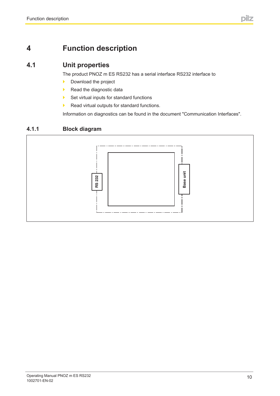 4 function description, 1 unit properties, 1 block diagram | Section 4, Function description, Unit properties, Block diagram, 4function description | Pilz PNOZ m ES RS232 User Manual | Page 10 / 18