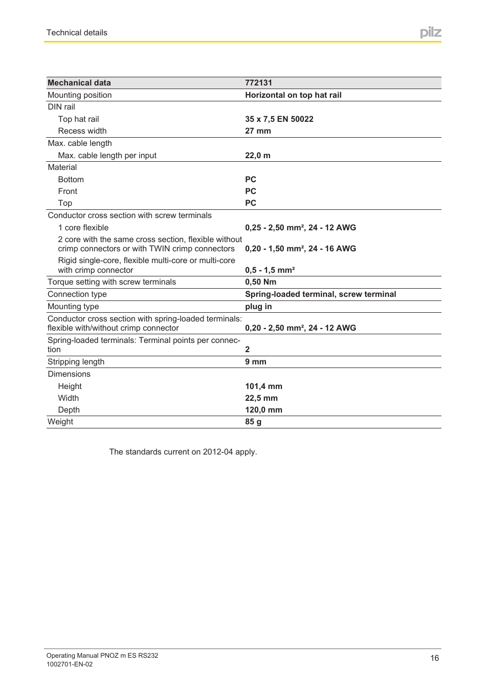 Pilz PNOZ m ES RS232 User Manual | Page 16 / 18