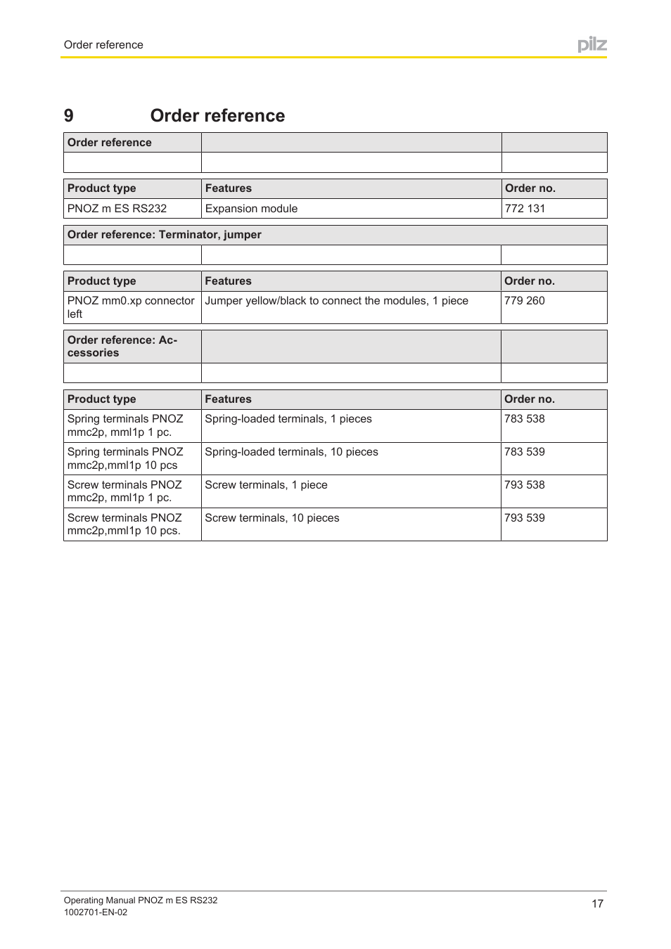 9 order reference, Section 9, Order reference | 9order reference | Pilz PNOZ m ES RS232 User Manual | Page 17 / 18
