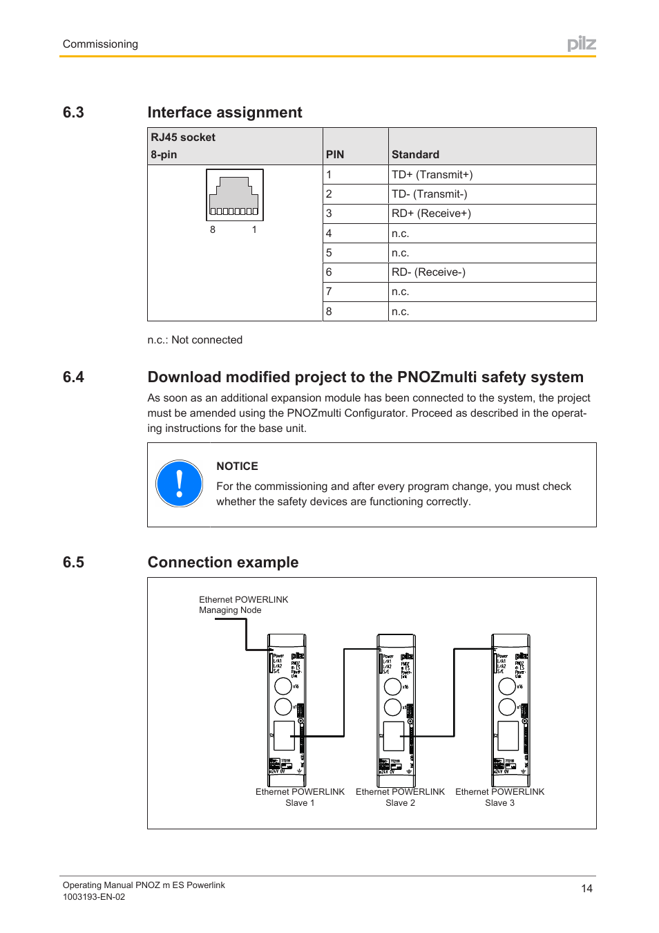 3 interface assignment, 5 connection example, Interface assignment | Connection example | Pilz PNOZ m ES Powerlink User Manual | Page 14 / 20