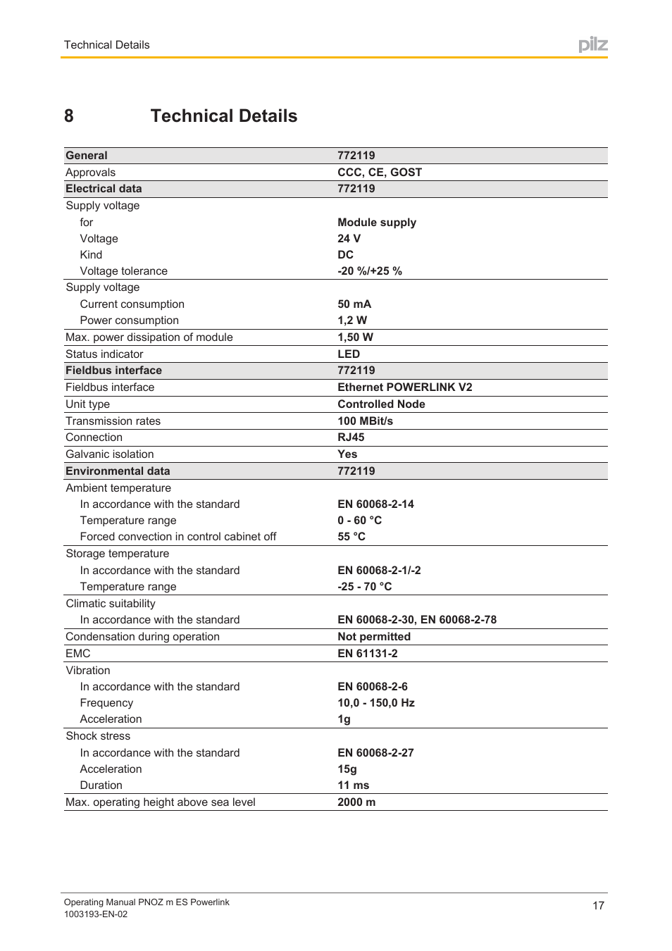 8 technical details, Section 8, Technical details | 8technical details | Pilz PNOZ m ES Powerlink User Manual | Page 17 / 20