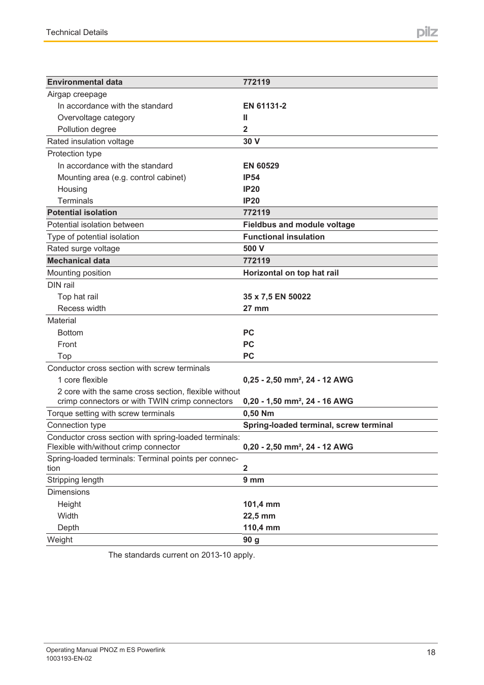 Pilz PNOZ m ES Powerlink User Manual | Page 18 / 20
