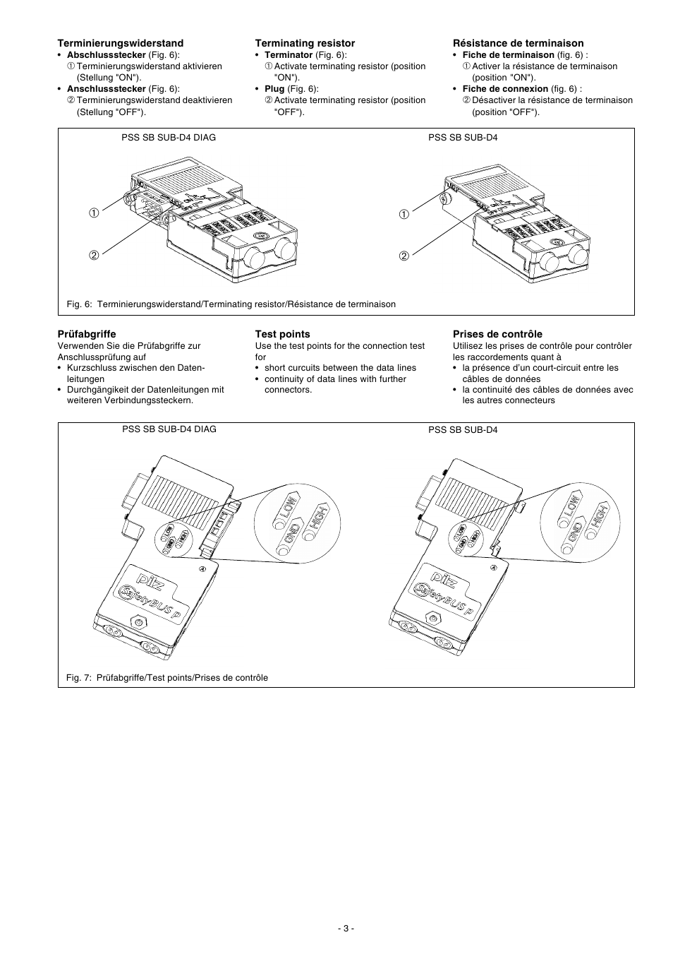 Pilz PSS SB M12 TERMINATOR User Manual | Page 3 / 8