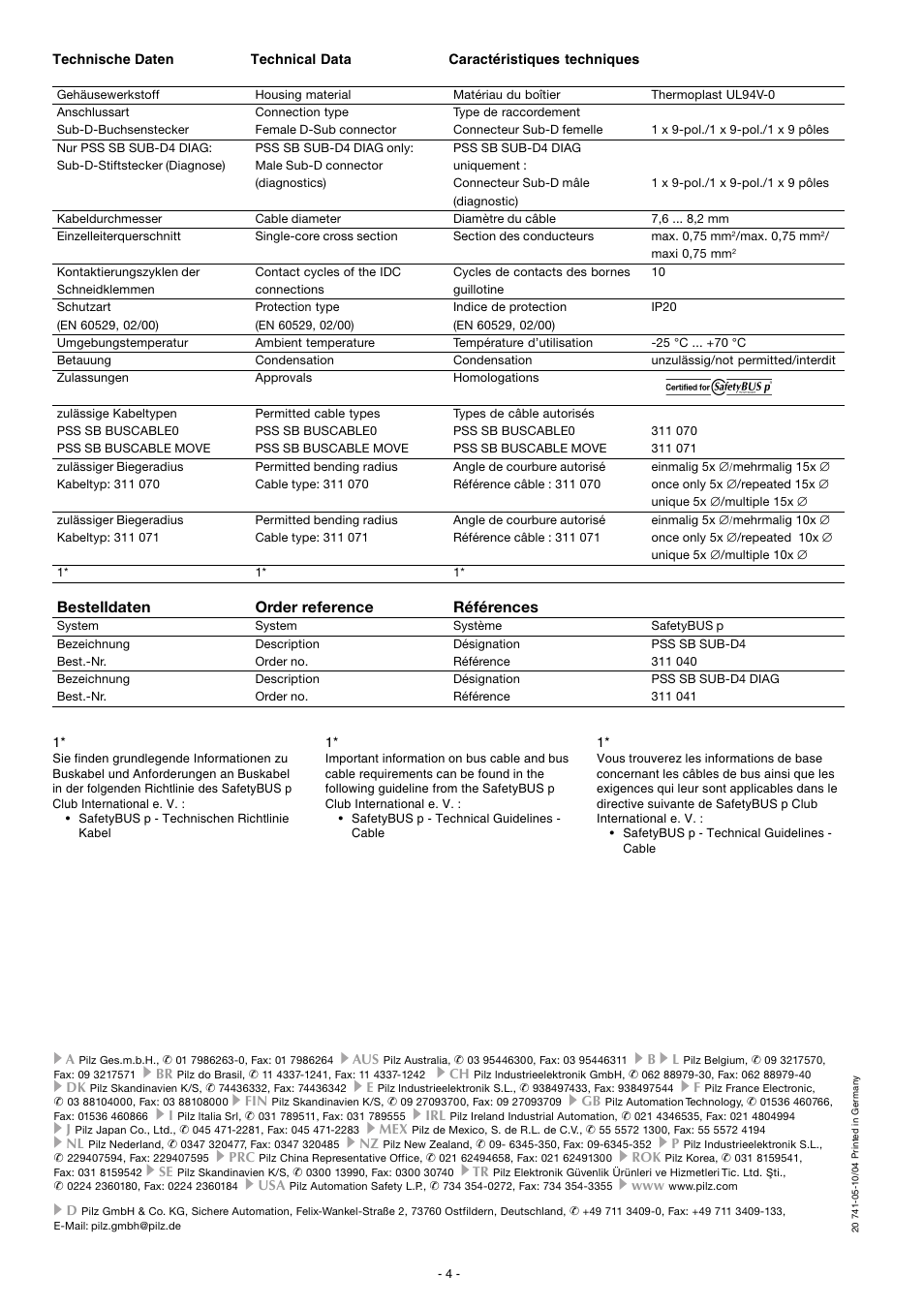 Bestelldaten, Order reference, Références | Pilz PSS SB M12 TERMINATOR User Manual | Page 4 / 8