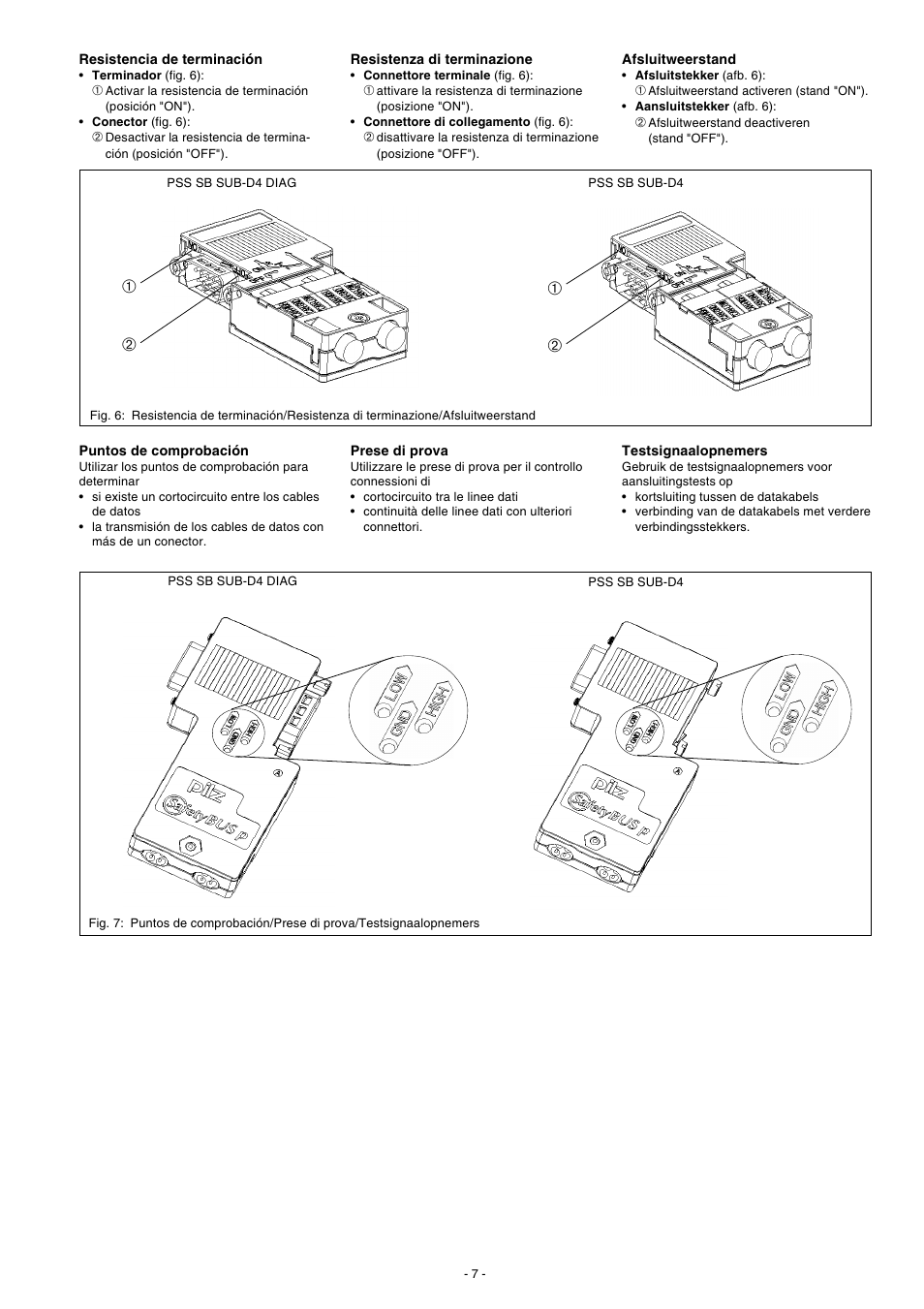 Pilz PSS SB M12 TERMINATOR User Manual | Page 7 / 8