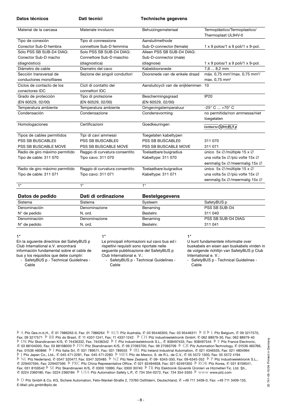 Datos de pedido, Dati di ordinazione, Bestelgegevens | Pilz PSS SB M12 TERMINATOR User Manual | Page 8 / 8