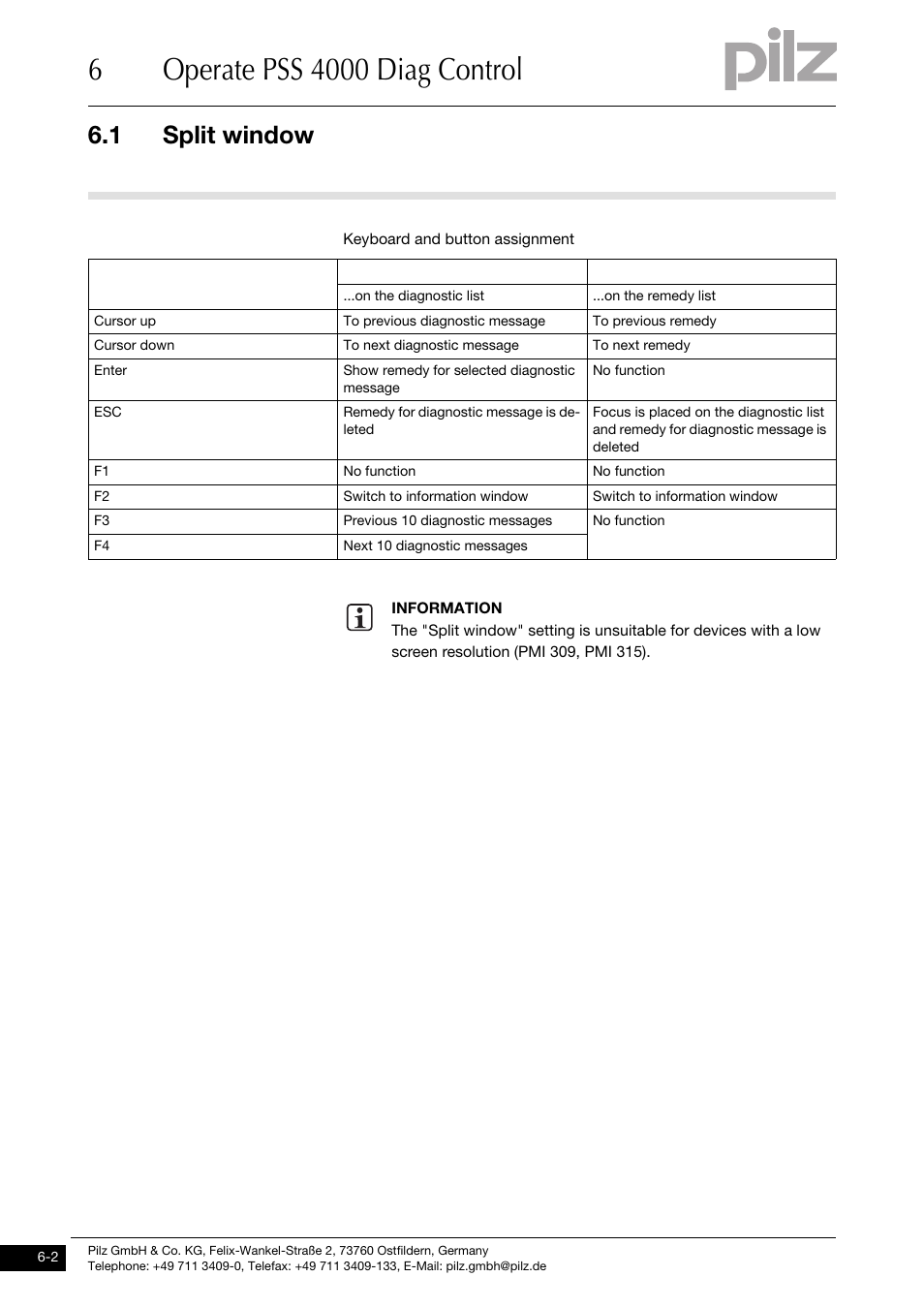 1 split window | Pilz PSSu H PLC1 FS SN SD User Manual | Page 32 / 47