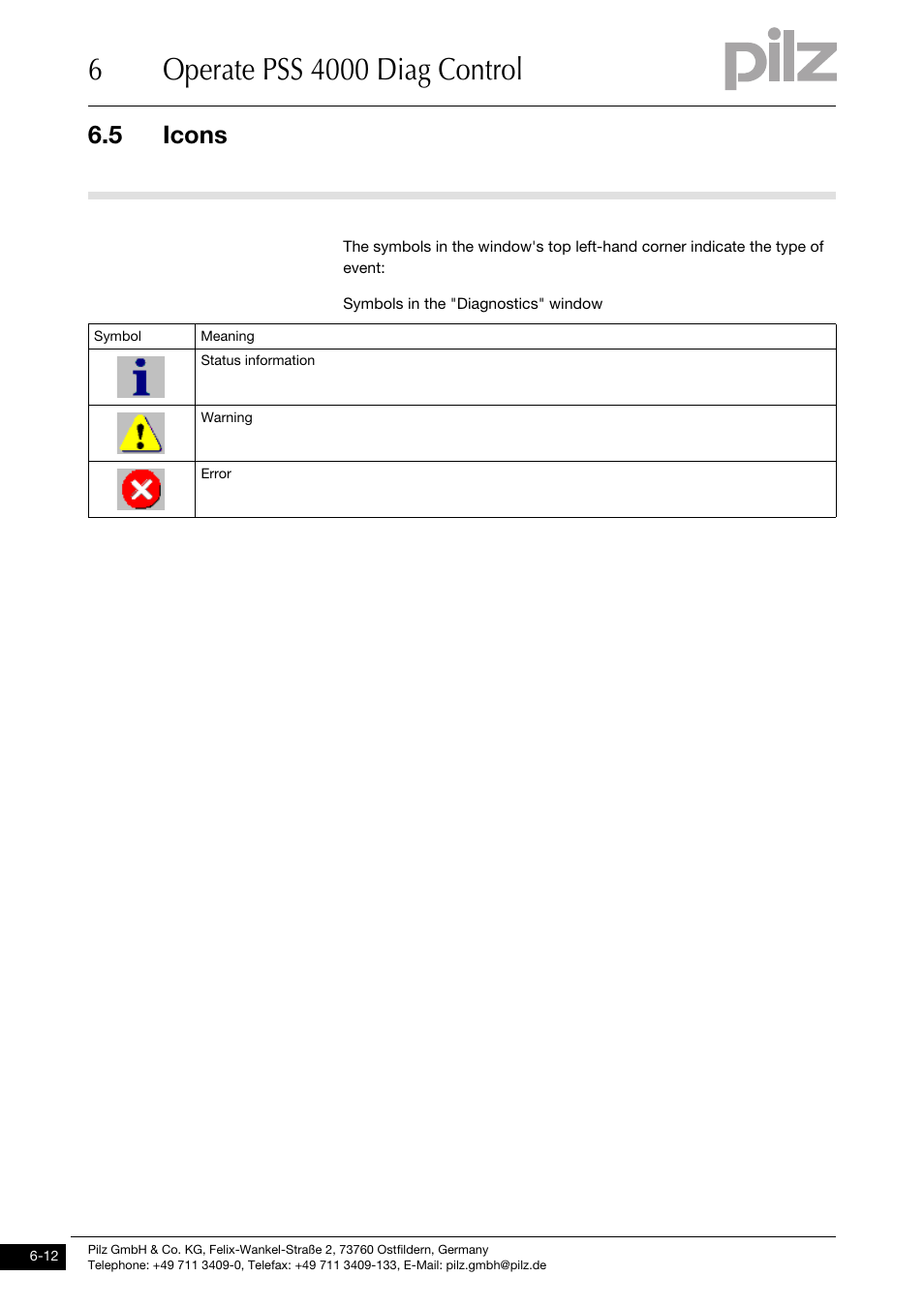 Icons, 5 icons | Pilz PSSu H PLC1 FS SN SD User Manual | Page 42 / 47