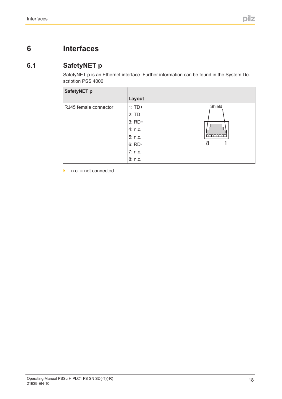 6 interfaces, 1 safetynet p, Section 6 | Interfaces, Safetynet p, 6interfaces | Pilz PSSu H PLC1 FS SN SD User Manual | Page 18 / 42