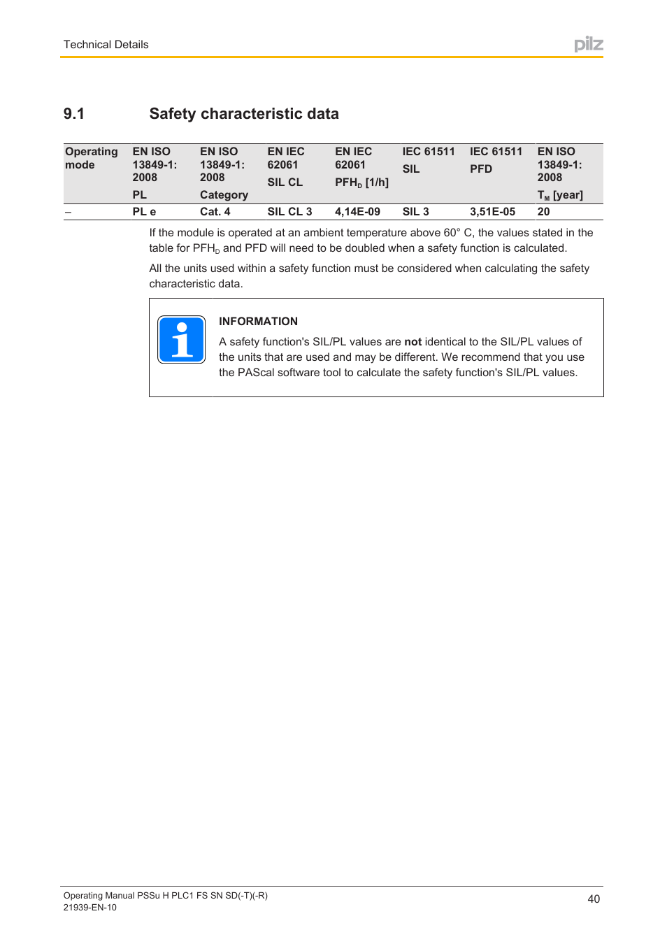 1 safety characteristic data, Safety characteristic data | Pilz PSSu H PLC1 FS SN SD User Manual | Page 40 / 42