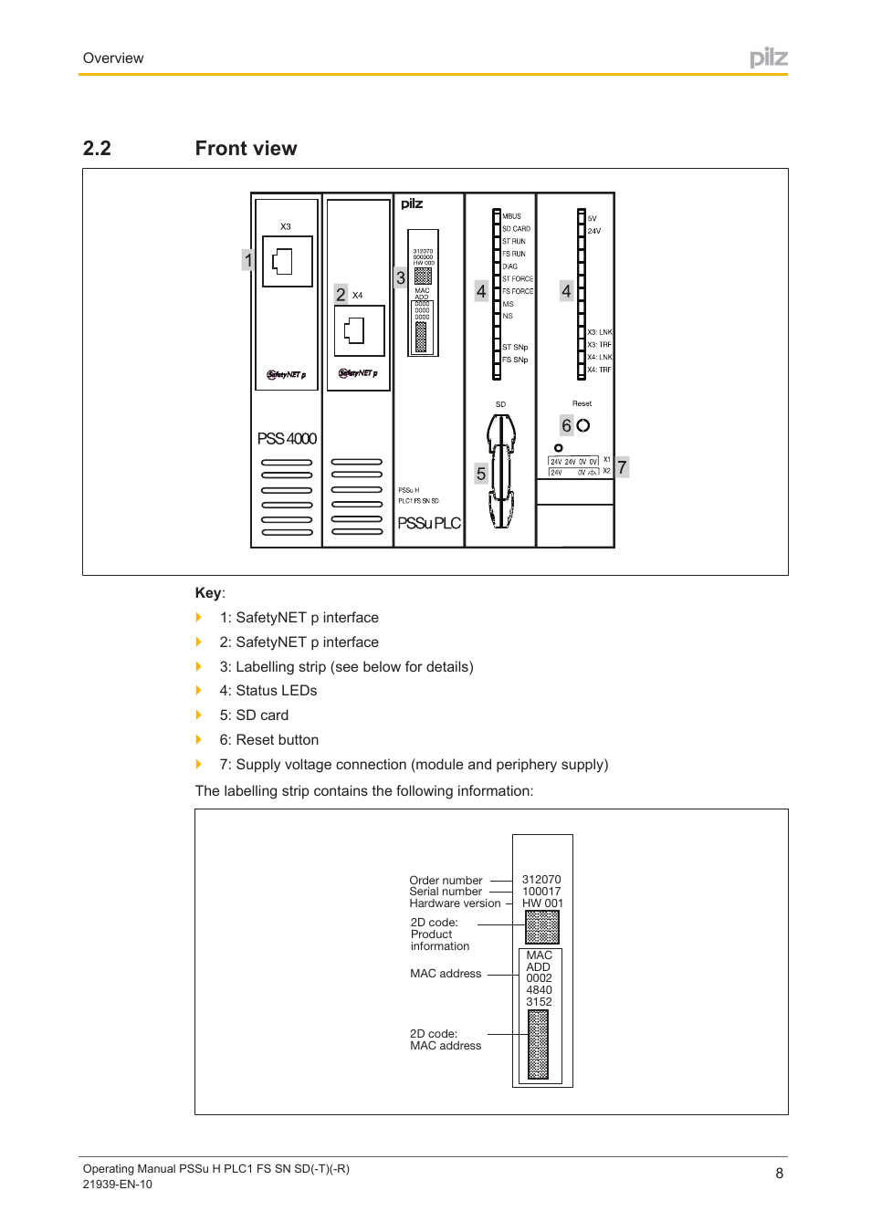 2 front view, Front view | Pilz PSSu H PLC1 FS SN SD User Manual | Page 8 / 42