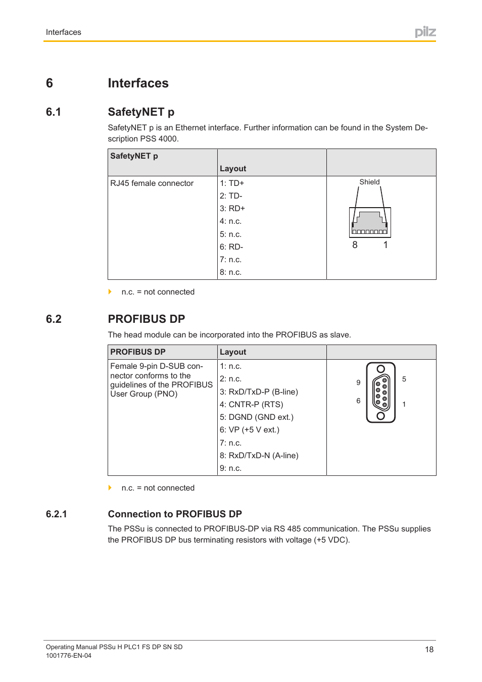 6 interfaces, 1 safetynet p, 2 profibus dp | 1 connection to profibus dp, Section 6, Interfaces, Safetynet p, Profibus dp, Connection to profibus dp, 6interfaces | Pilz PSSu H PLC1 FS DP SN SD User Manual | Page 18 / 40