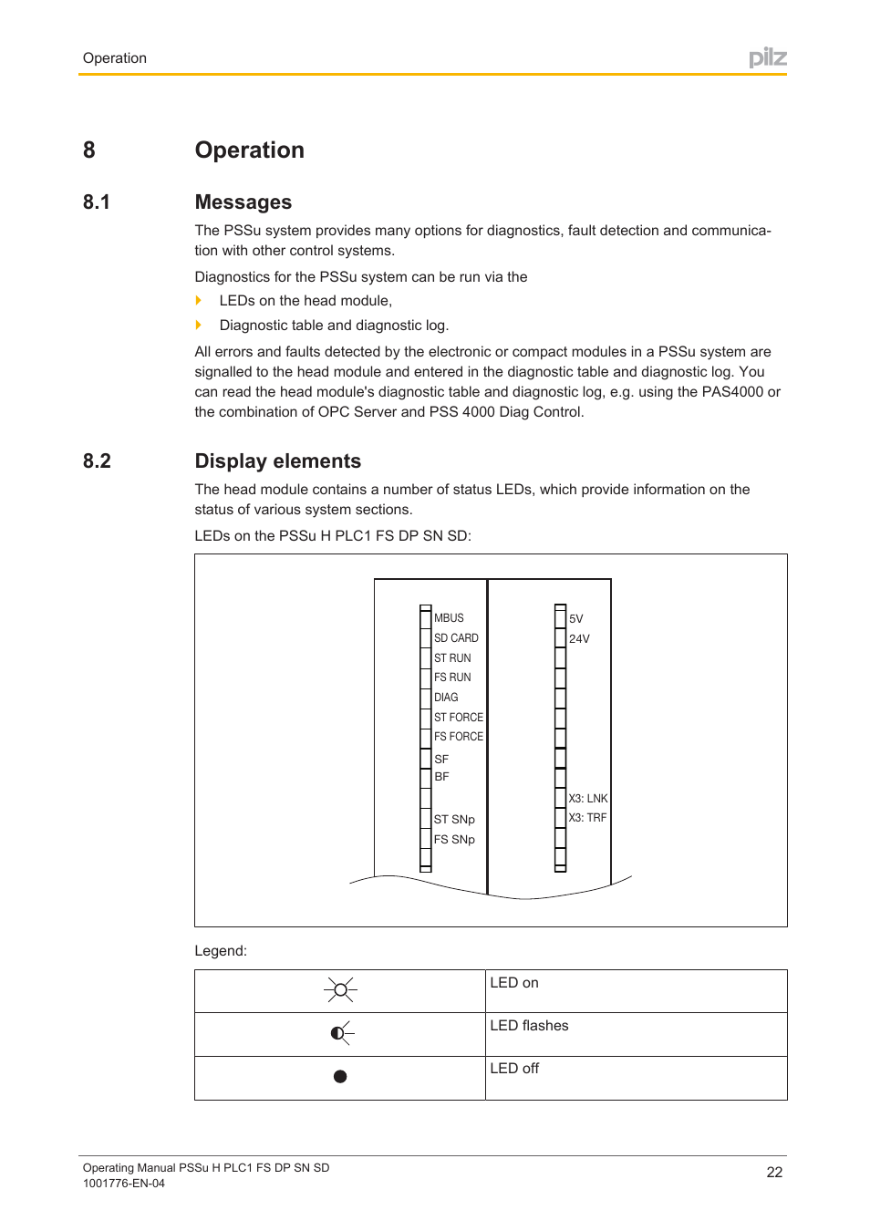 8 operation, 1 messages, 2 display elements | Section 8, Operation, Messages, Display elements, 8operation | Pilz PSSu H PLC1 FS DP SN SD User Manual | Page 22 / 40