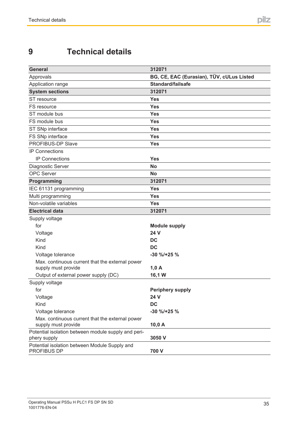 9 technical details, Section 9, Technical details | 9technical details | Pilz PSSu H PLC1 FS DP SN SD User Manual | Page 35 / 40