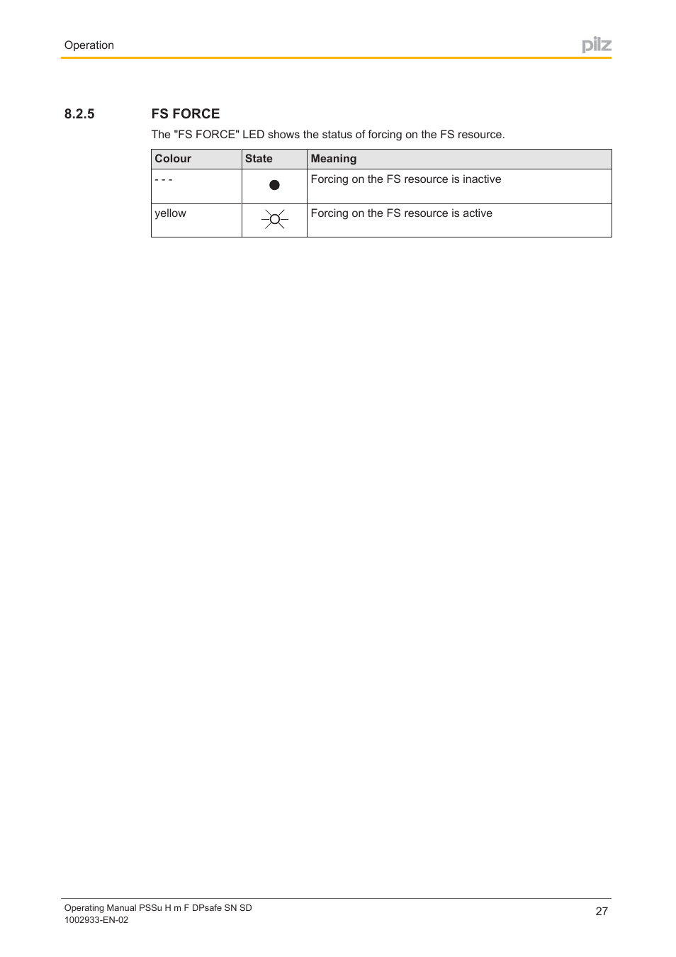 5 fs force, Fs force | Pilz PSSu H m F DPsafe SN SD User Manual | Page 27 / 39