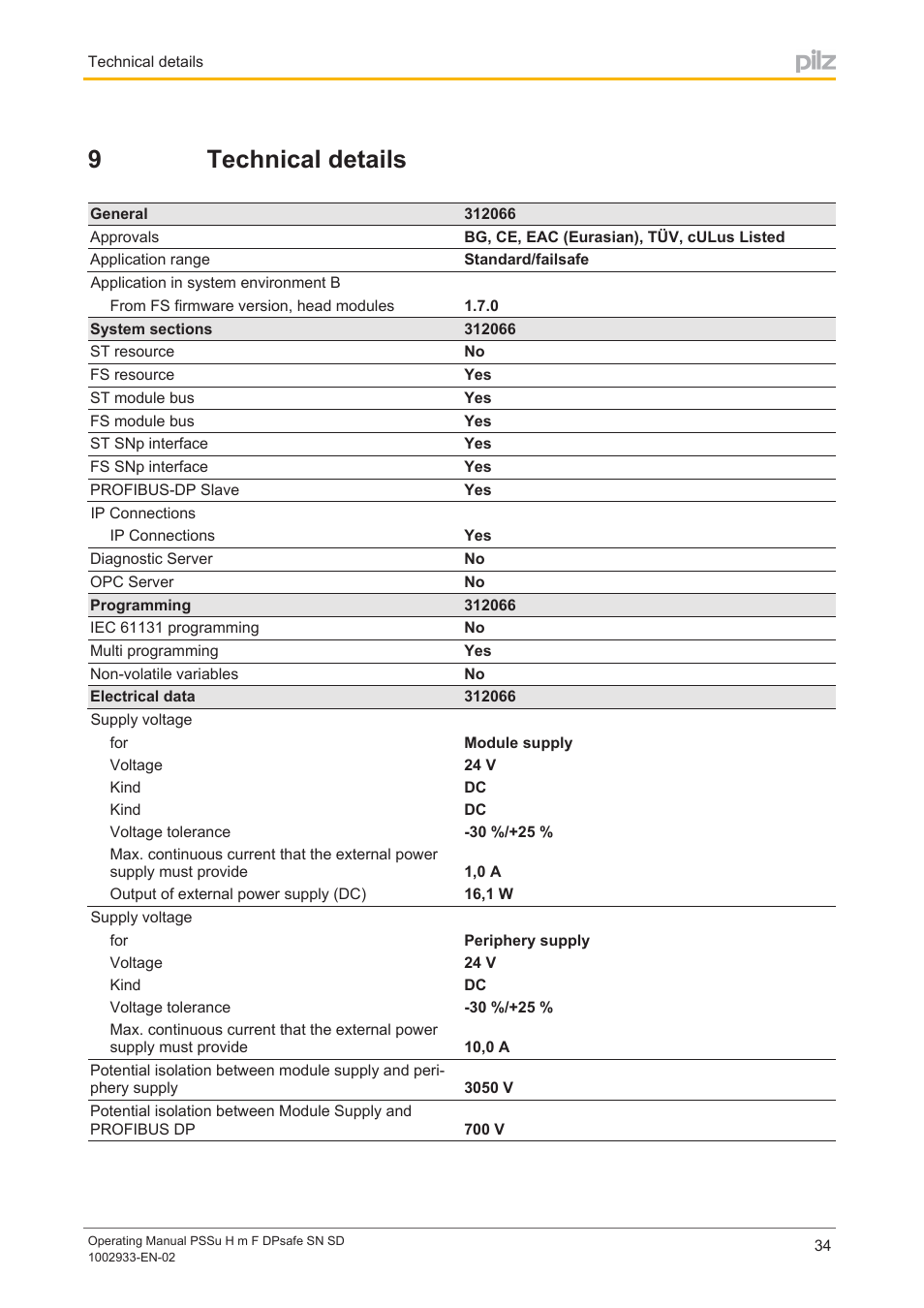 9 technical details, Section 9, Technical details | 9technical details | Pilz PSSu H m F DPsafe SN SD User Manual | Page 34 / 39