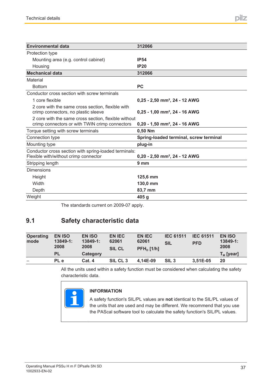 1 safety characteristic data, Safety characteristic data | Pilz PSSu H m F DPsafe SN SD User Manual | Page 37 / 39