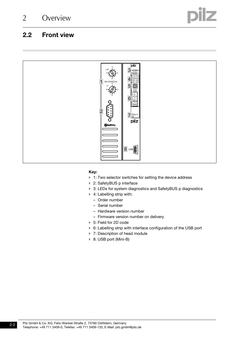 Front view, 2overview, 2 front view | Pilz PSSu H SB User Manual | Page 10 / 33