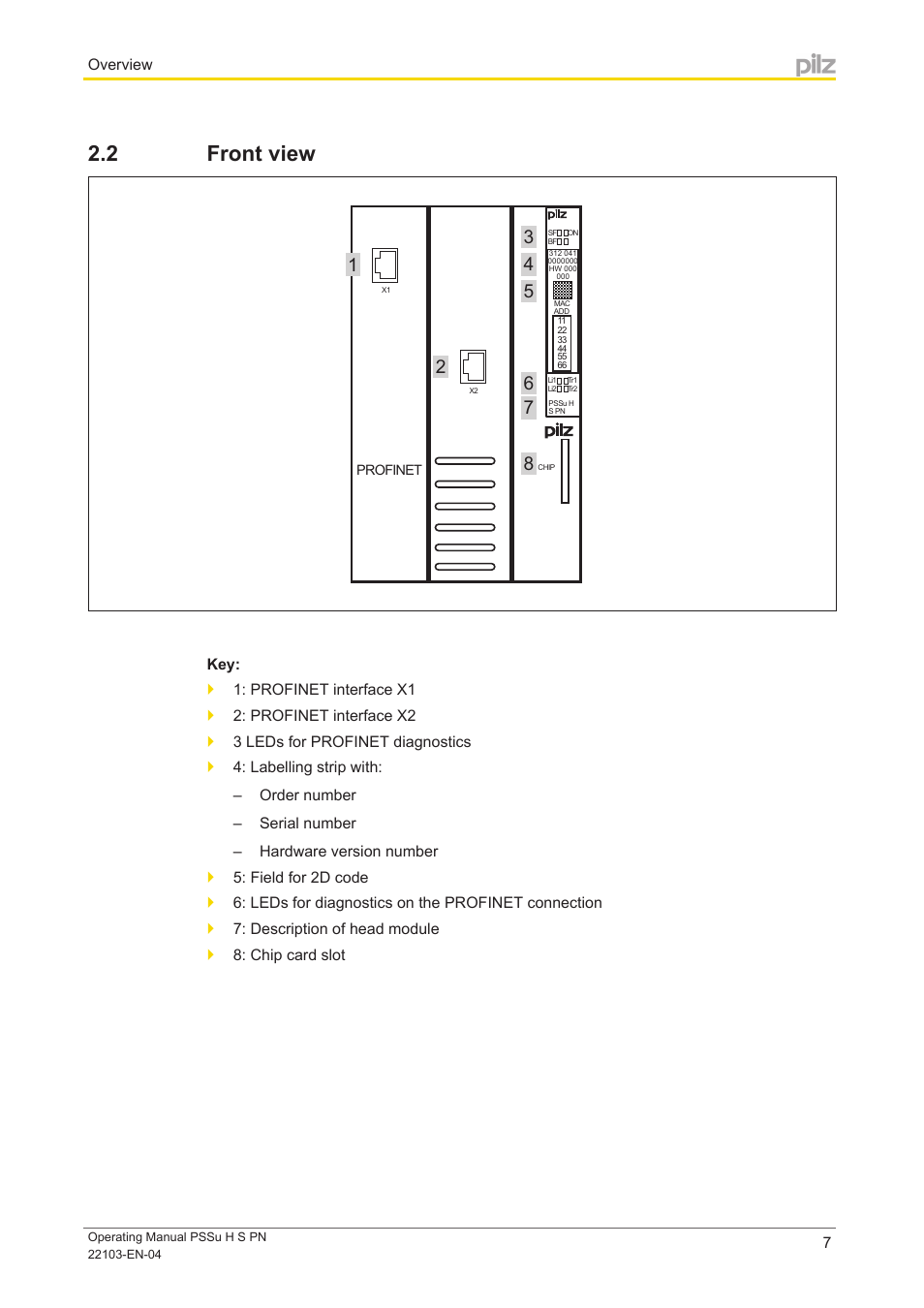 2 front view, Front view | Pilz PSSu H S PN User Manual | Page 7 / 21