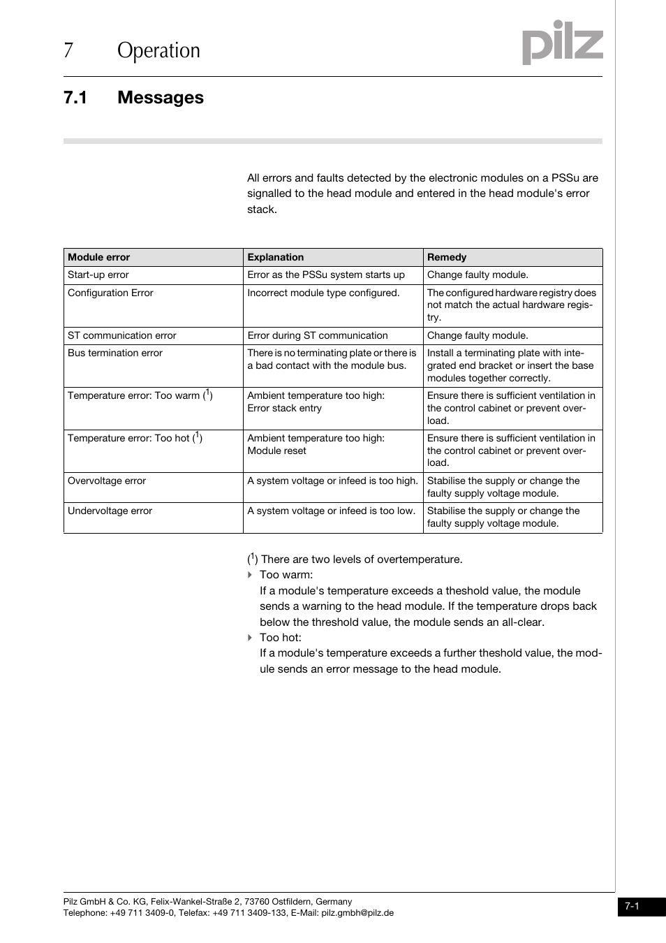 Operation, Messages, 7operation | 1 messages | Pilz PSSu H DP User Manual | Page 23 / 31