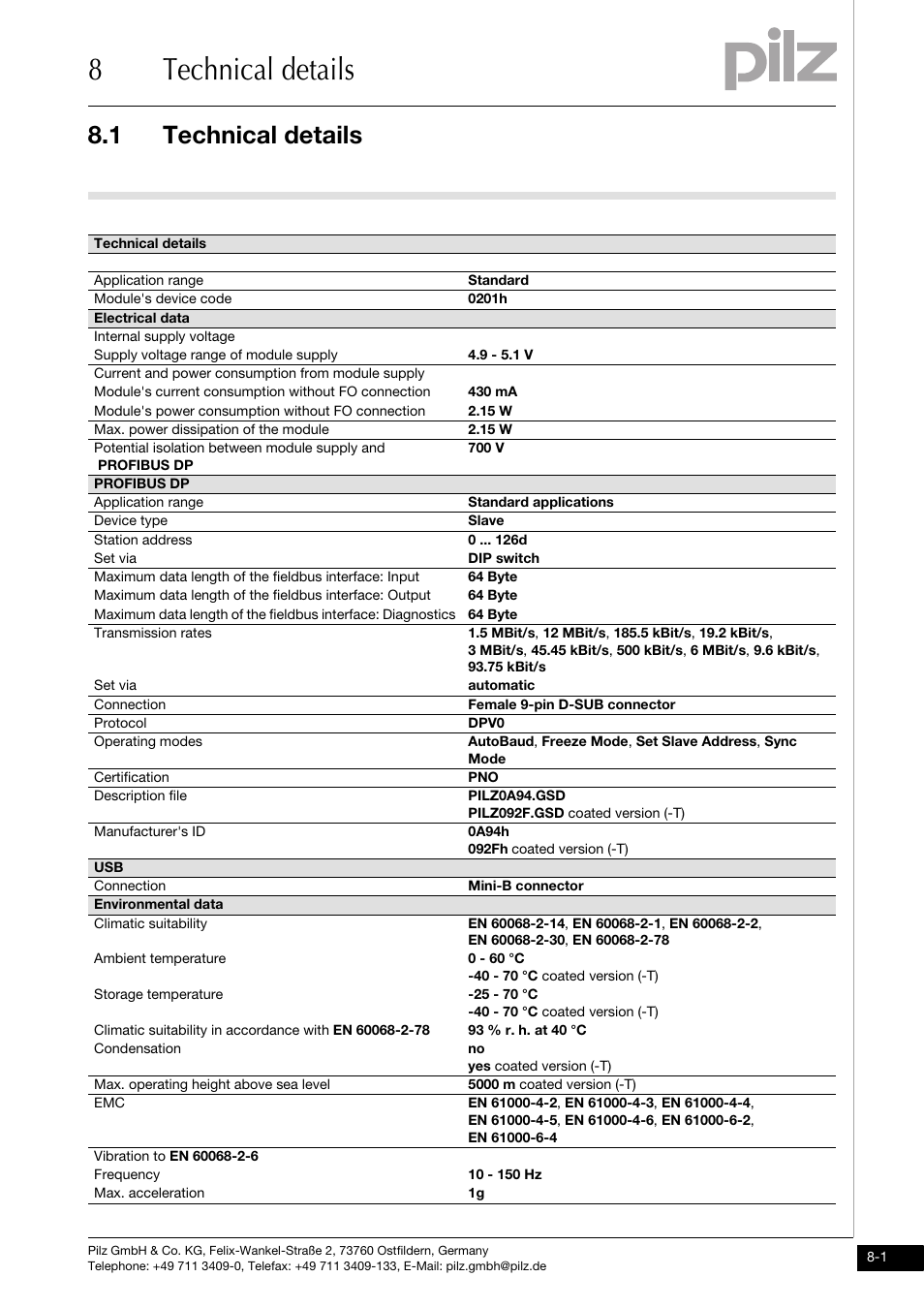 Technical details, 8technical details, 1 technical details | Pilz PSSu H DP User Manual | Page 27 / 31