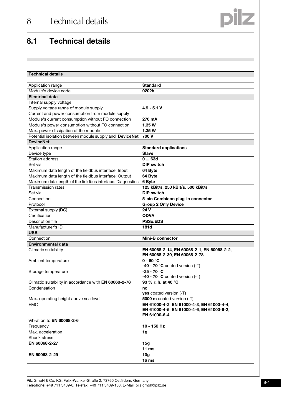 Technical details, 8technical details, 1 technical details | Pilz PSSu H DN User Manual | Page 27 / 31