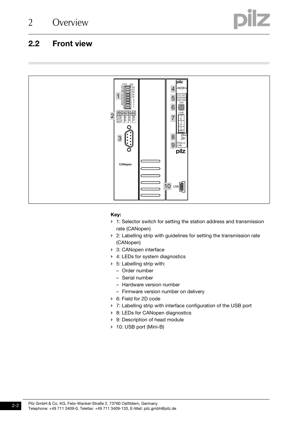 Front view, 2overview, 2 front view | Canopen interface, Leds for system diagnostics, Field for 2d code, Leds for canopen diagnostics, Description of head module, Usb port (mini-b) | Pilz PSSu H CAN User Manual | Page 10 / 41