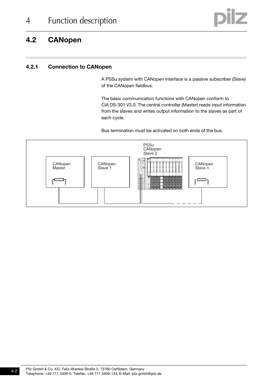 Canopen, Connection to canopen, 4function description | 2 canopen, 1 connection to canopen | Pilz PSSu H CAN User Manual | Page 16 / 41